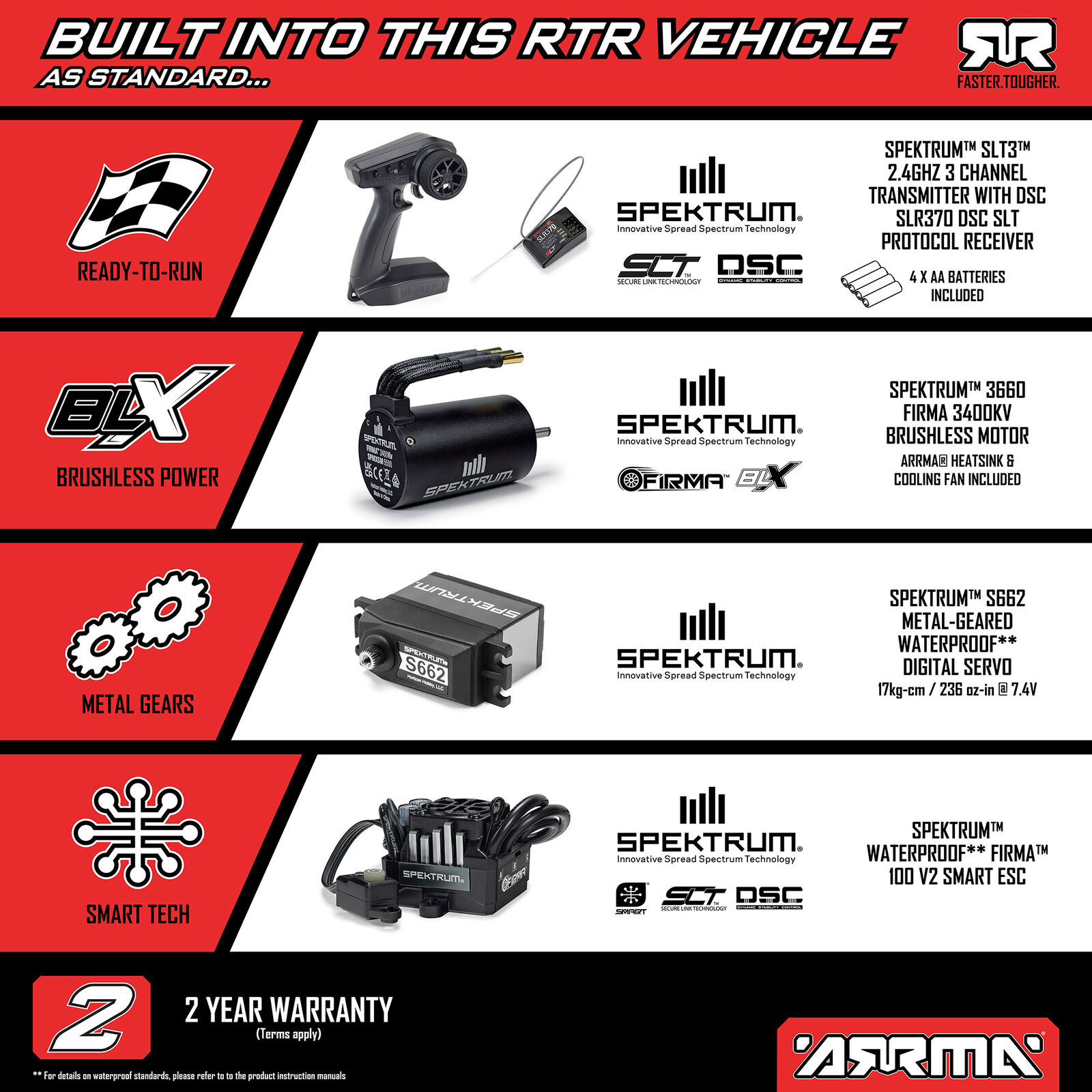 ARA4315V4T1 ARRMA 1/8 INFRACTION 223S DSC 4X4 RTR Brushless All-Road Street Bash Truck, Blue/Red